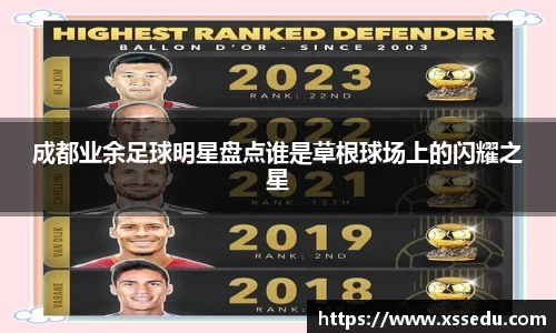 成都业余足球明星盘点谁是草根球场上的闪耀之星